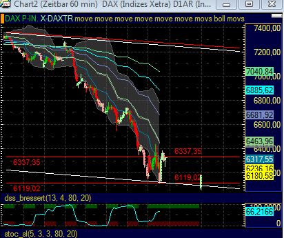 Technisches, Lustige CT-Figuren und Anekdoten 428093