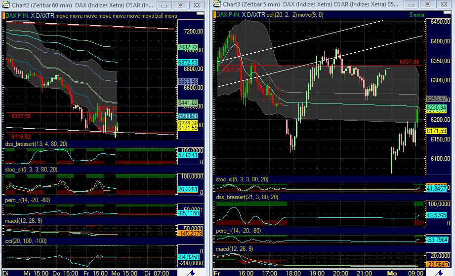 Technisches, Lustige CT-Figuren und Anekdoten 428099