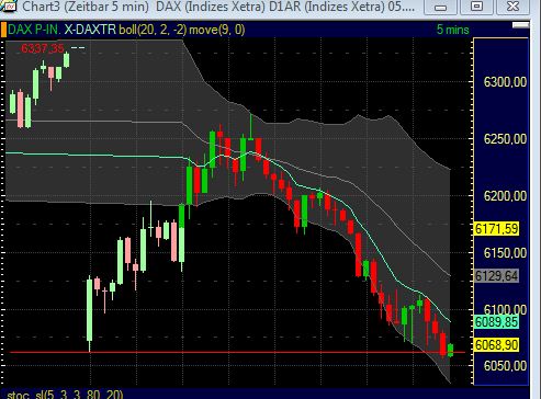 Technisches, Lustige CT-Figuren und Anekdoten 428149
