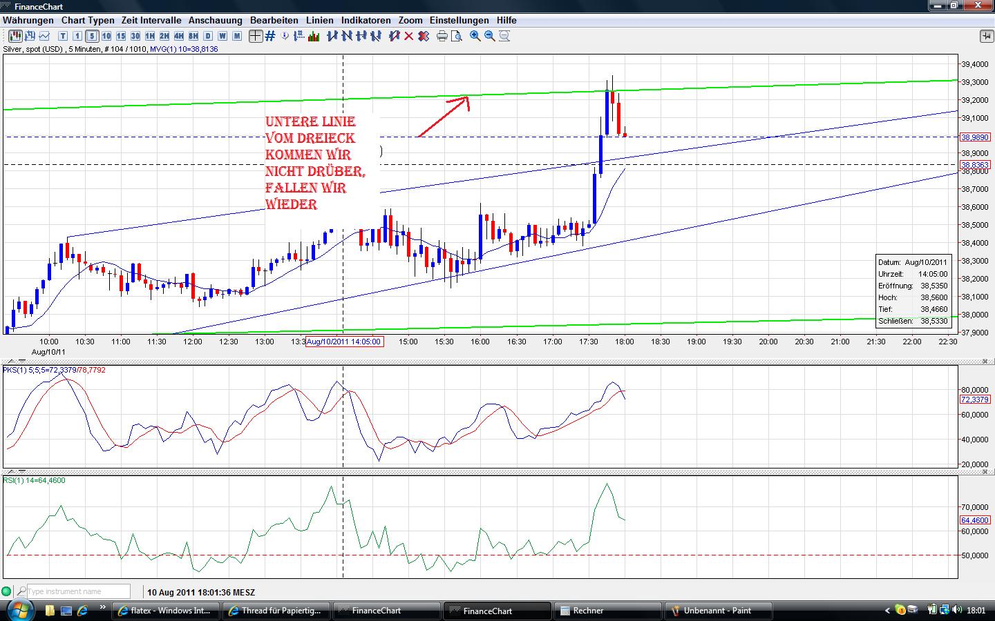 Thread für Papiertiger 428984