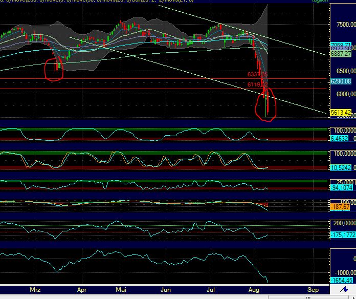 Technisches, Lustige CT-Figuren und Anekdoten 429016