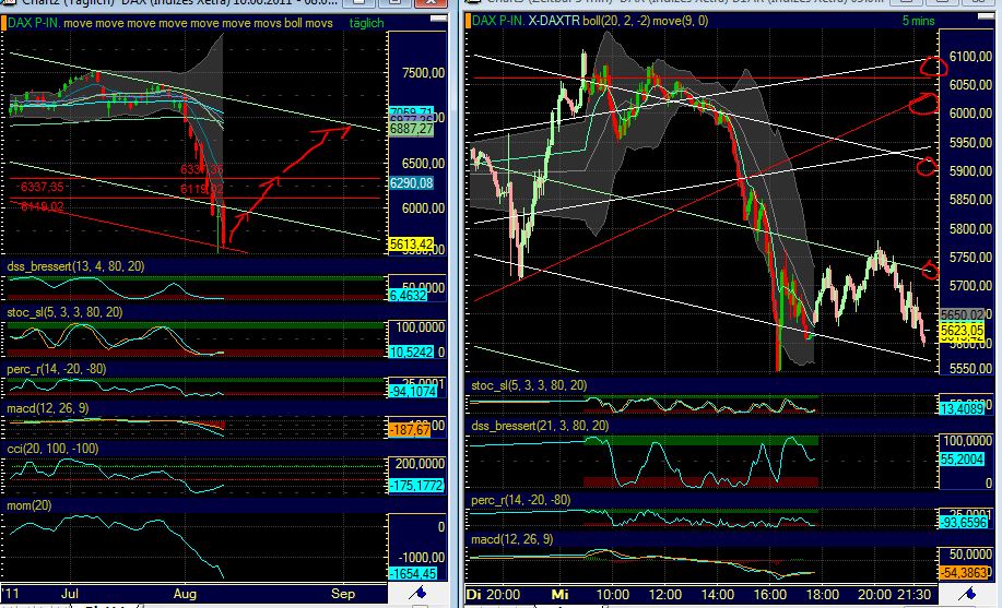 Technisches, Lustige CT-Figuren und Anekdoten 429114