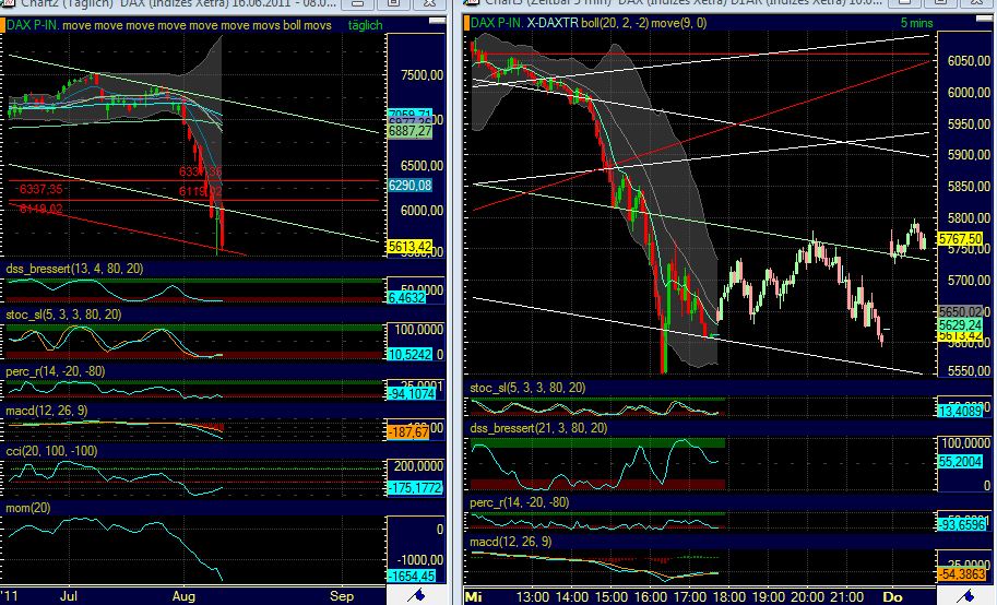 Technisches, Lustige CT-Figuren und Anekdoten 429147