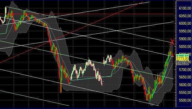 Technisches, Lustige CT-Figuren und Anekdoten 429382