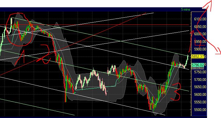 Technisches, Lustige CT-Figuren und Anekdoten 429413