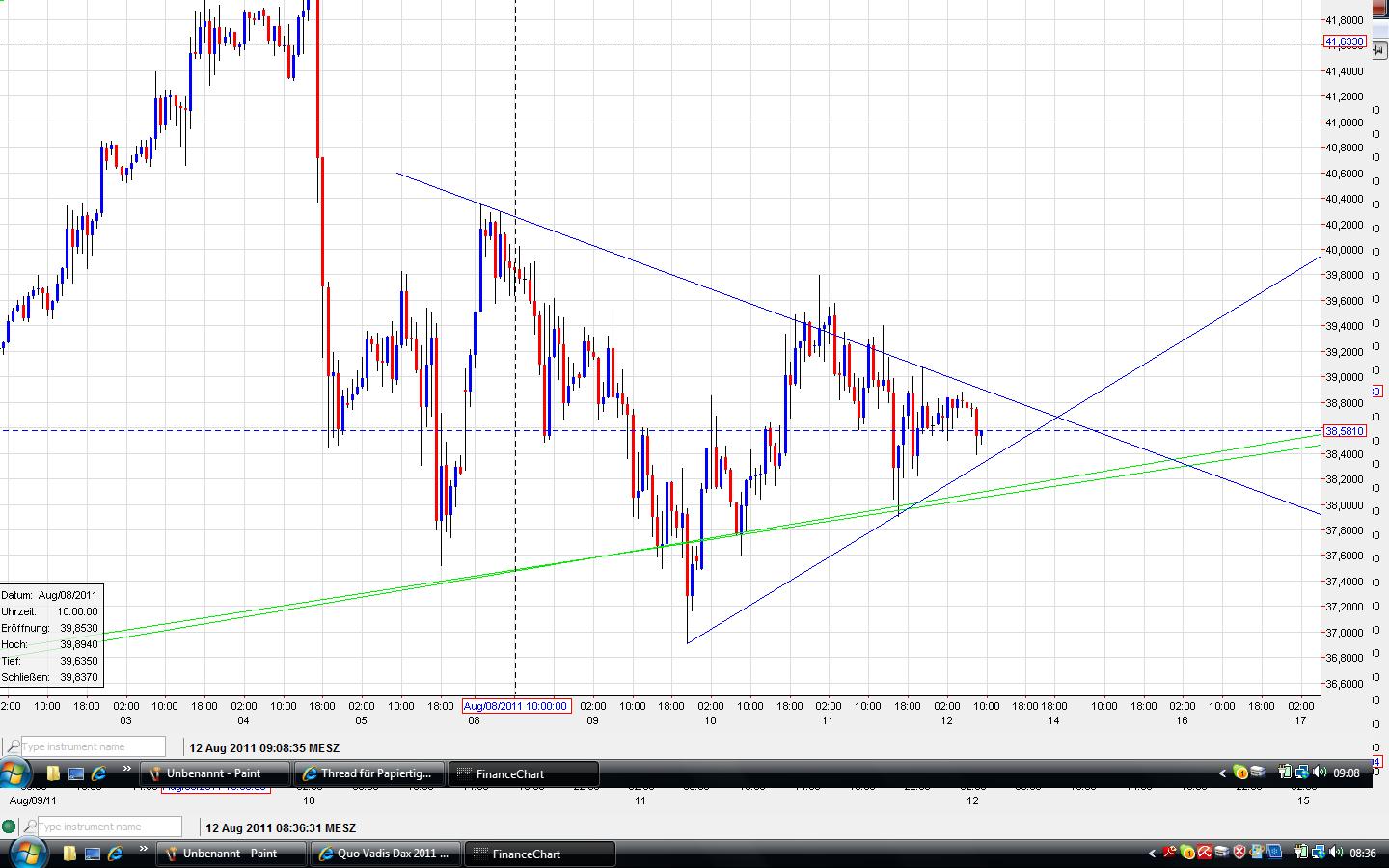 Thread für Papiertiger 429573