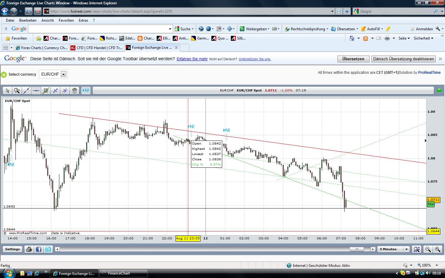 Thread für Papiertiger 429580