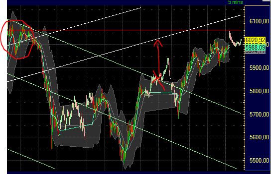 Technisches, Lustige CT-Figuren und Anekdoten 429789