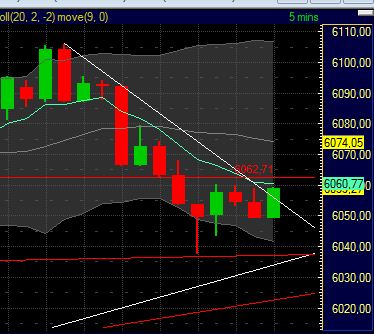 Quo Vadis Dax 2011 - All Time High? 430189