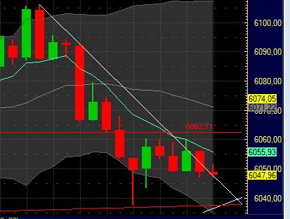 Quo Vadis Dax 2011 - All Time High? 430191