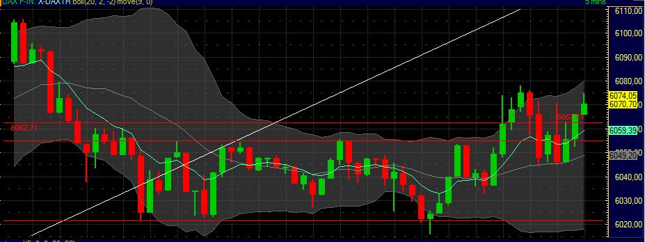 Technisches, Lustige CT-Figuren und Anekdoten 430252