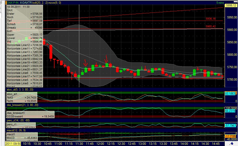 Technisches, Lustige CT-Figuren und Anekdoten 431360