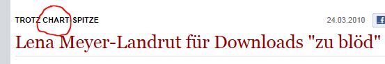 Quo Vadis Dax 2011 - All Time High? 431384