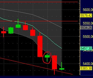 Technisches, Lustige CT-Figuren und Anekdoten 431460