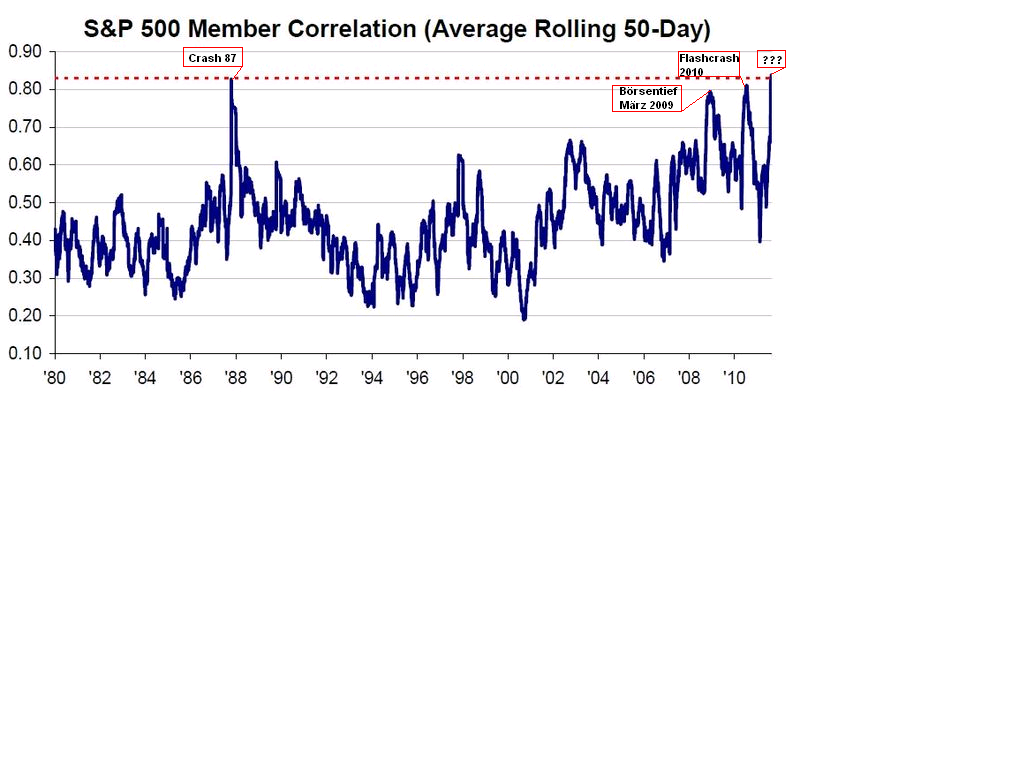 Der USA Bären-Thread 431897