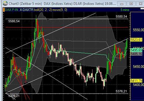 Technisches, Lustige CT-Figuren und Anekdoten 432085
