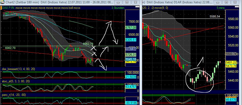 Technisches, Lustige CT-Figuren und Anekdoten 432239