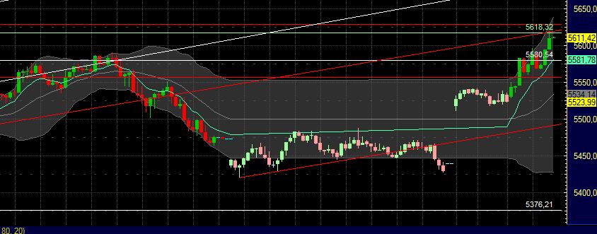 Technisches, Lustige CT-Figuren und Anekdoten 432369