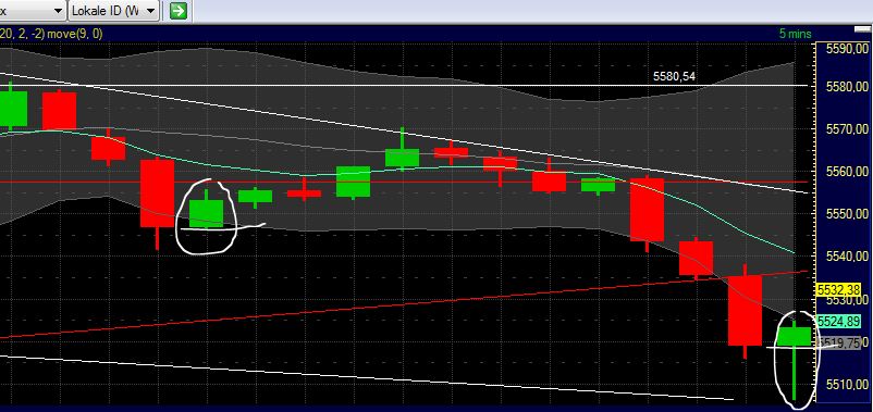 BB-Trading und was daraus so erwächst 432568