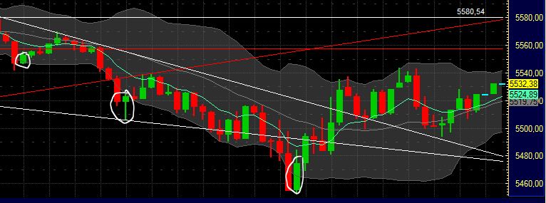 BB-Trading und was daraus so erwächst 432569