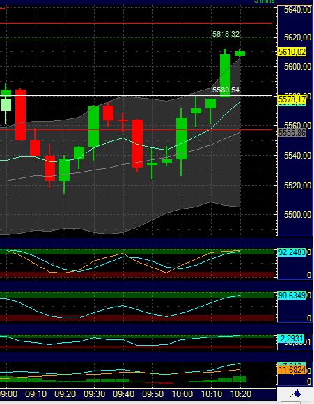 BB-Trading und was daraus so erwächst 432652