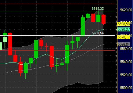 BB-Trading und was daraus so erwächst 432655