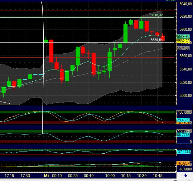 BB-Trading und was daraus so erwächst 432668