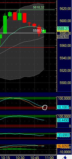 BB-Trading und was daraus so erwächst 432670