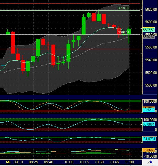 BB-Trading und was daraus so erwächst 432673