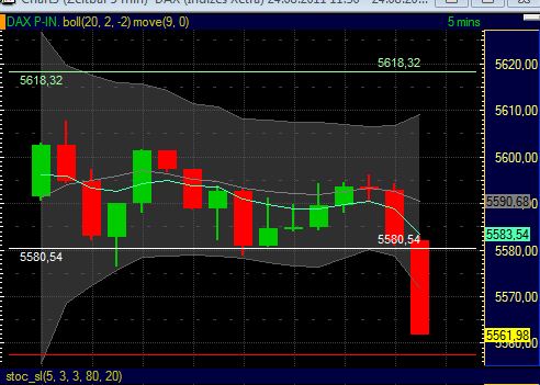 BB-Trading und was daraus so erwächst 432707