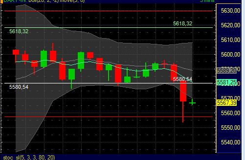 BB-Trading und was daraus so erwächst 432709