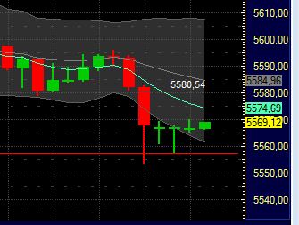 BB-Trading und was daraus so erwächst 432722