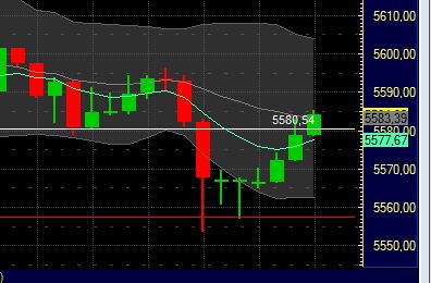 BB-Trading und was daraus so erwächst 432729