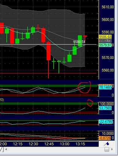 BB-Trading und was daraus so erwächst 432731