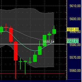 BB-Trading und was daraus so erwächst 432732