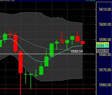 BB-Trading und was daraus so erwächst 432735