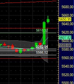 BB-Trading und was daraus so erwächst 432757