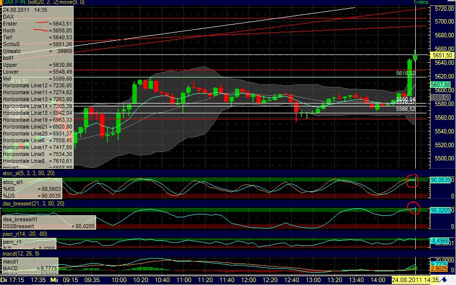 BB-Trading und was daraus so erwächst 432759