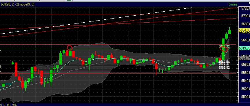 BB-Trading und was daraus so erwächst 432761
