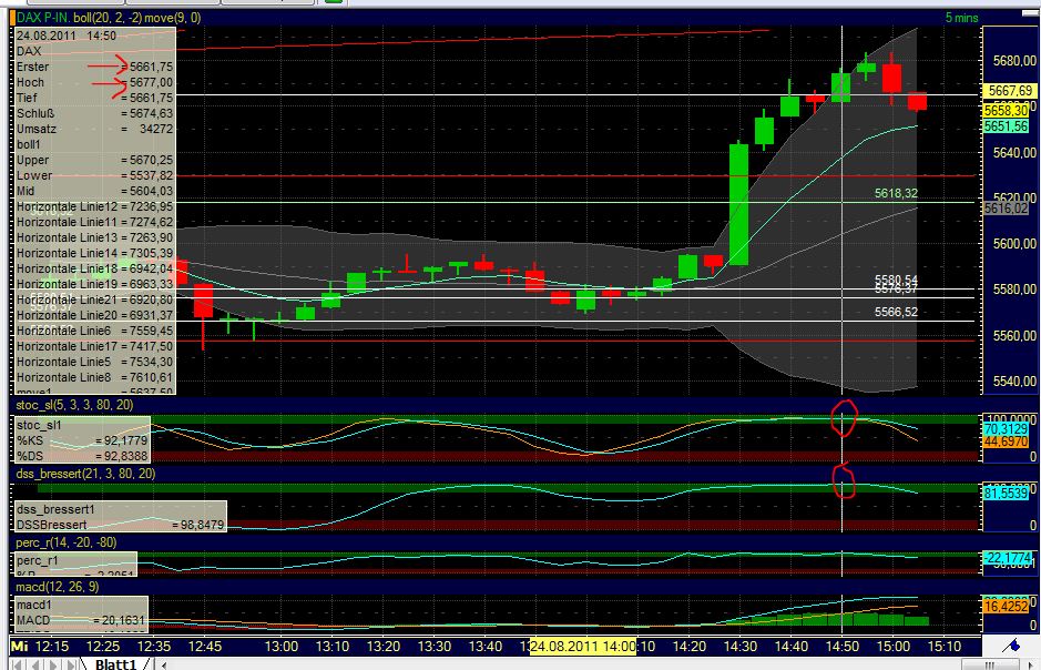 BB-Trading und was daraus so erwächst 432776