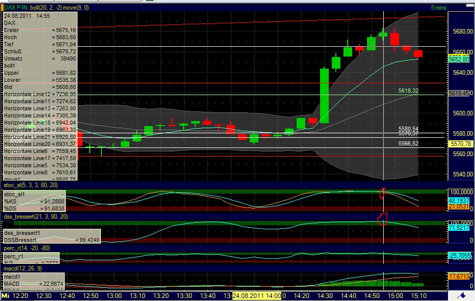 BB-Trading und was daraus so erwächst 432777