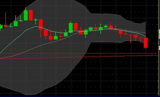BB-Trading und was daraus so erwächst 433072