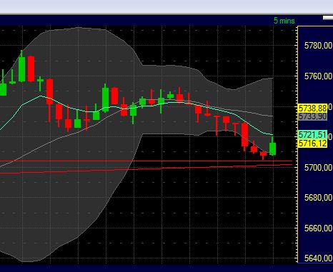 BB-Trading und was daraus so erwächst 433077