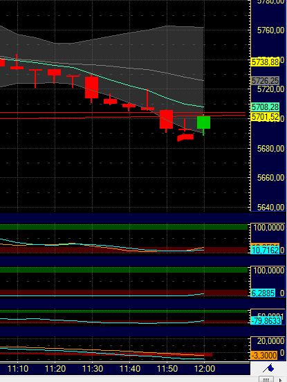 BB-Trading und was daraus so erwächst 433087
