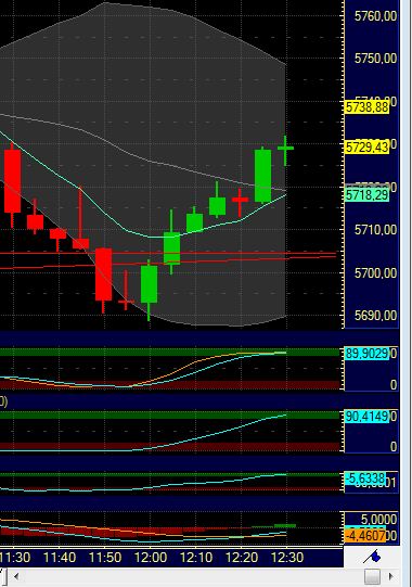 BB-Trading und was daraus so erwächst 433108
