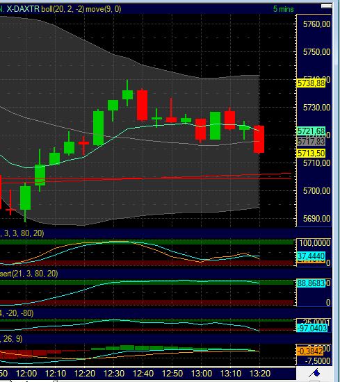 BB-Trading und was daraus so erwächst 433127