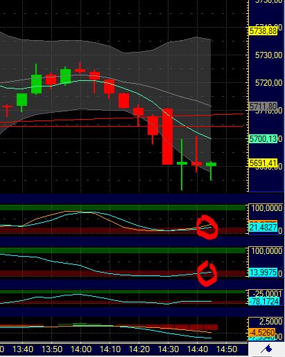 BB-Trading und was daraus so erwächst 433149