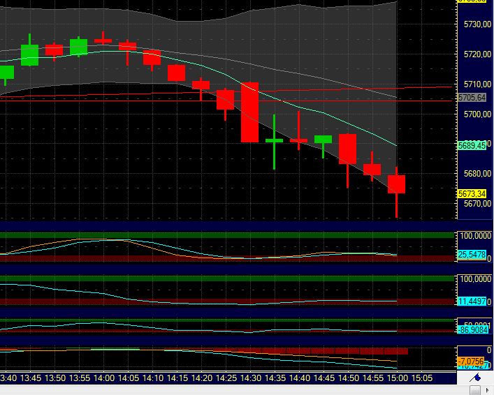 BB-Trading und was daraus so erwächst 433156