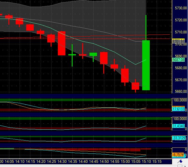 BB-Trading und was daraus so erwächst 433162