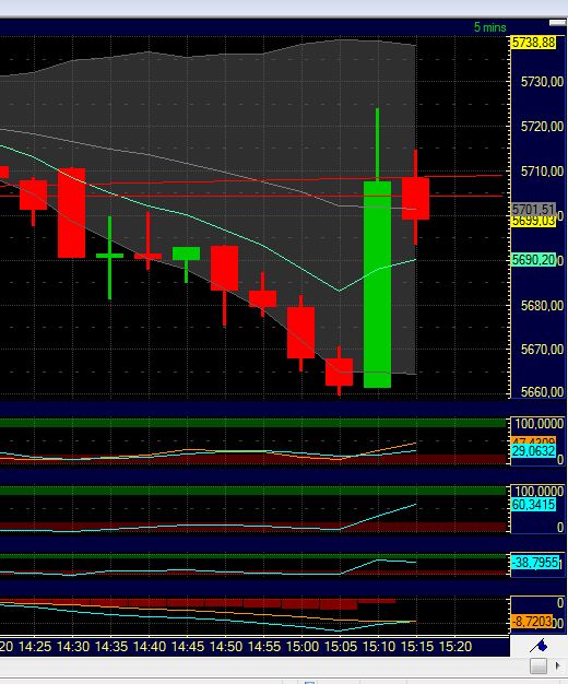 BB-Trading und was daraus so erwächst 433170